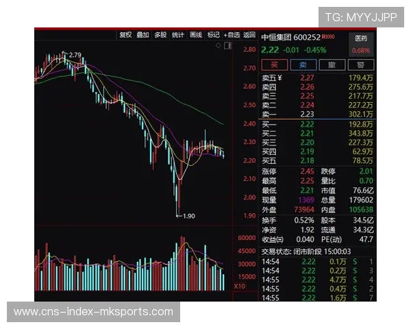 切尔西或采用分阶段回购机制留住租借潜力股